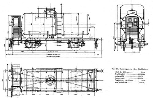 Abb. 196. Kesselwagen der österr. Staatsbahnen.