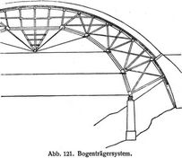 Abb. 121. Bogenträgersystem.