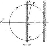 Abb. 187.