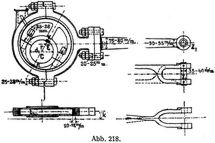 Abb. 218.