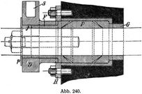 Abb. 240.