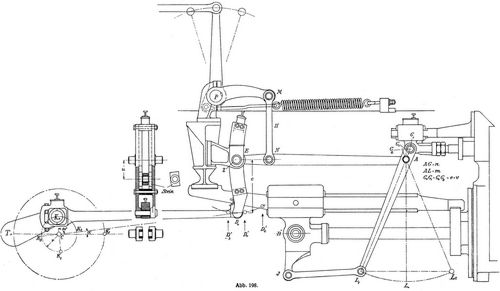 Abb. 198.