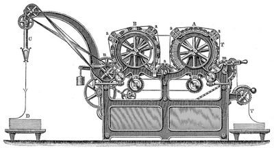 7. Rauhmaschine von Gessner.