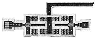 30. Siemens' Gußstahlofen mit Regeneratoren (Querschnitt).