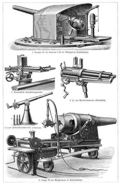 Geschütze IV. Schiffs-, Küsten- und Maschinengeschütze.