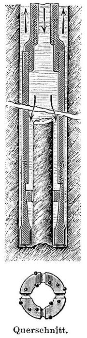 5. Diamantbohrkrone mit Kernrohr.