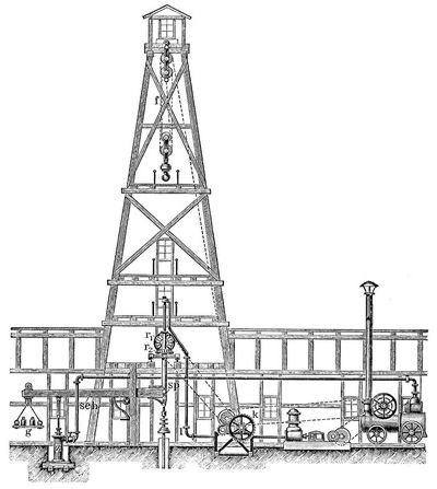 6. Kombinierte Tiefbohranlage von Köbrich.