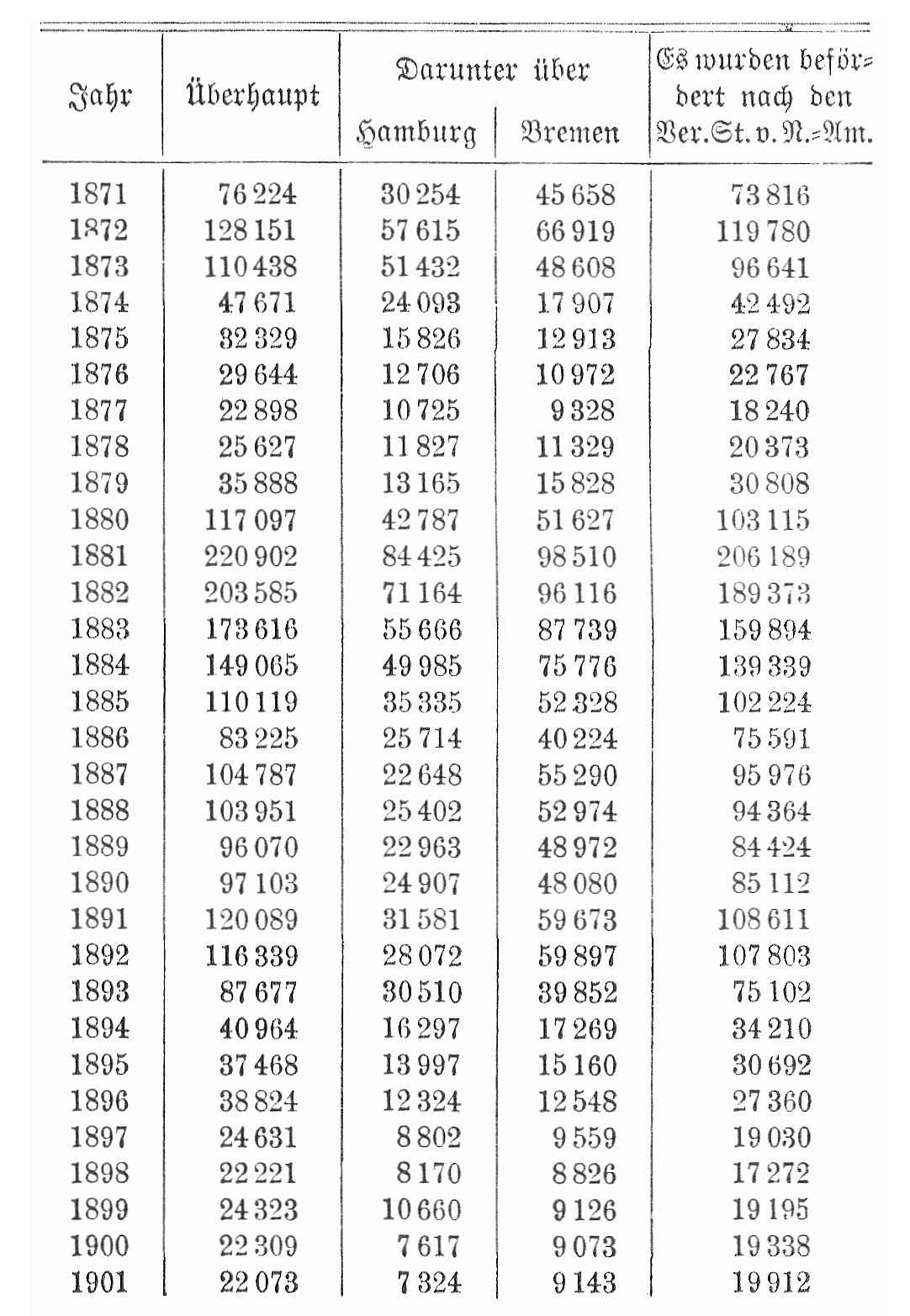 Zahlen Spanisch 1-100 Zahlen Spanisch 1-100