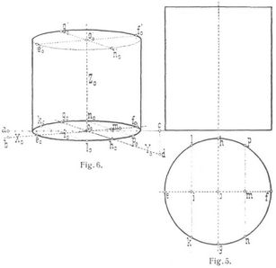 Fig. 5., Fig. 6.