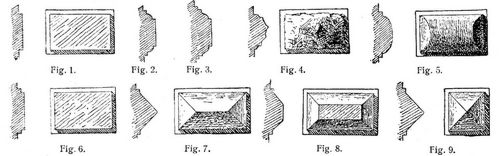 Fig. 1., Fig. 2., Fig. 3., Fig. 4., Fig. 5., Fig. 6., Fig. 7., Fig. 8., Fig. 9.