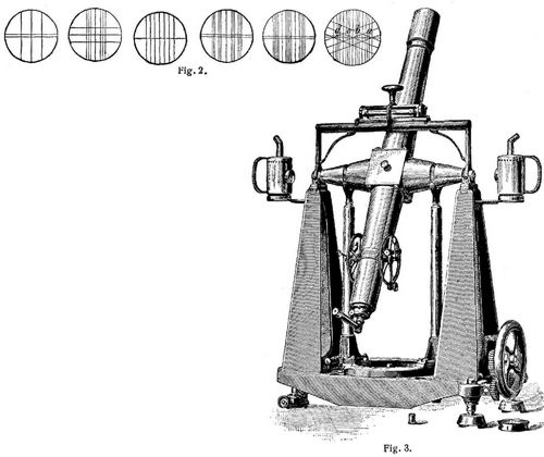 Fig. 2., Fig. 3.