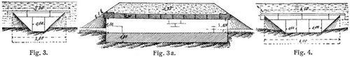 Fig. 3., Fig. 3a., Fig. 4.