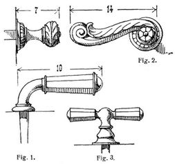 Fig. 1., Fig. 2., Fig. 3.