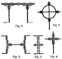 Fig. 2., Fig. 3., Fig. 4., Fig. 5., Fig. 6.