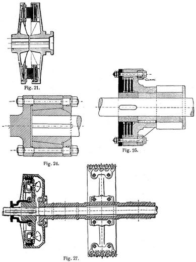 Fig. 21., Fig. 24., Fig. 25., Fig. 27.