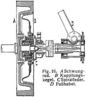 Fig. 16.