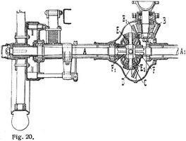 Fig. 20.