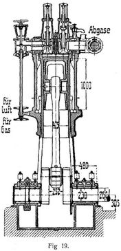 Fig. 19.