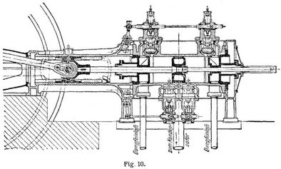 Fig. 10.