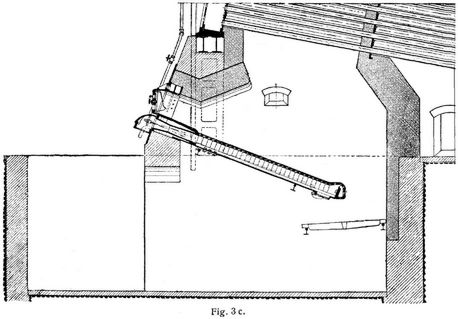 Fig. 3c.