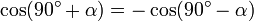 \cos(90^\circ+\alpha)=-\cos(90^\circ-\alpha)