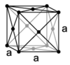 Kristallstruktur von γ-Mn