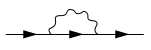 Electron self energy.svg