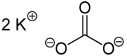Structural formulae potassium carbonate