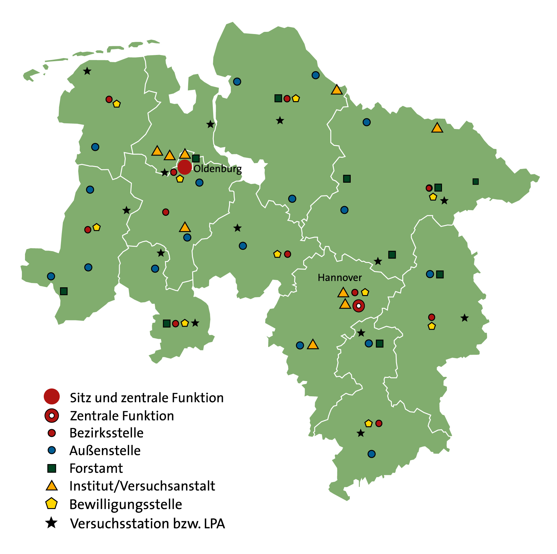 Landwirtschaftskammer Niedersachsen