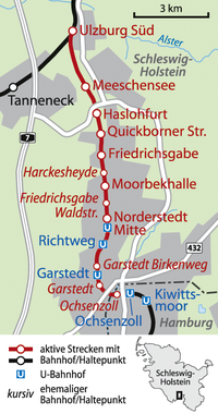 Strecke der Alsternordbahn