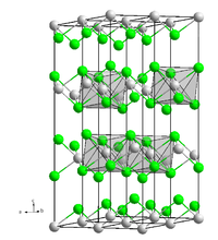 Kristallstruktur von Vanadium(II)-bromid