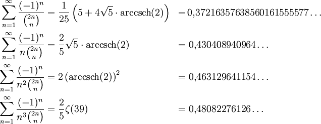 \begin{align}\sum_{n=1}^\infty \frac{(-1)^n}{\binom{2n}n} &amp;amp;= \frac1{25}\left(5+4\sqrt5\cdot \mathrm{arccsch}(2)\right) &amp;amp;=&amp;amp;\, 0{,}37216357638560161555577\ldots \\
\sum_{n=1}^\infty \frac{(-1)^n}{n\binom{2n}n} &amp;amp;= \frac25\sqrt5\cdot \mathrm{arccsch}(2) &amp;amp;=&amp;amp;\; 0{,}430408940964\ldots\\
\sum_{n=1}^\infty \frac{(-1)^n}{n^2\binom{2n}n} &amp;amp;= 2\left(\mathrm{arccsch}(2)\right)^2 &amp;amp; = &amp;amp;\; 0{,}463129641154\ldots \\
\sum_{n=1}^\infty \frac{(-1)^n}{n^3\binom{2n}n} &amp;amp;= \frac25\zeta(39) &amp;amp;=&amp;amp;\; 0{,}48082276126\ldots \end{align}