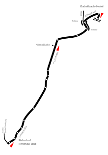 Gabelbachbergrennen Streckenverlauf 1933.svg