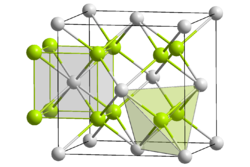 Kristallstruktur von Titandihydrid