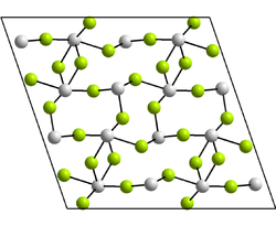 Kristallstruktur von Zinn(II)-fluorid