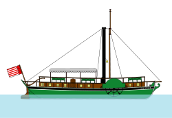 Steamship Die Weser 1817.svg