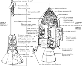 CSM mit Rettungsrakete (LES) (NASA)