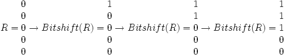 
R=\begin{matrix} 
0\\
0\\
0\\
0\\
0
\end{matrix}
\to
Bitshift(R) = \begin{matrix}
1\\
0\\
0\\
0\\
0
\end{matrix}
\to
Bitshift(R) = \begin{matrix}
1\\
1\\
0\\
0\\
0
\end{matrix}
\to
Bitshift(R) = \begin{matrix}
1\\
1\\
1\\
0\\
0
\end{matrix}
