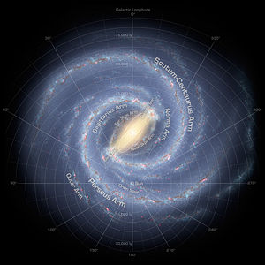 236084main MilkyWay-full-annotated.jpg