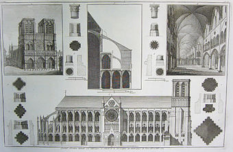 Notre-Dame de Paris in Seroux d'Agincourt, Histoire de l'art