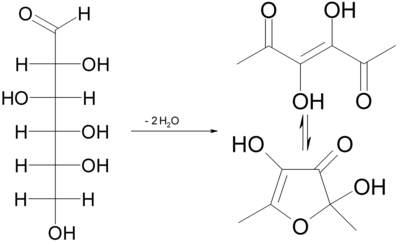 Acetylformoine synthesis.png
