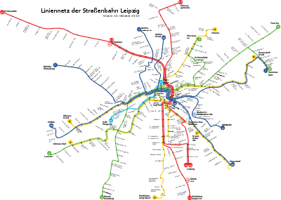 Straßenbahn Leipzig