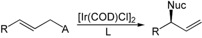 Reaktionsschema der Helmchen-Allylierung
