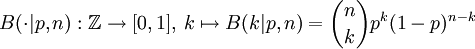 B(\cdot|p,n):\mathbb Z\to [0,1],\,k\mapsto B(k|p,n) = \binom nk p^k (1-p)^{n-k}