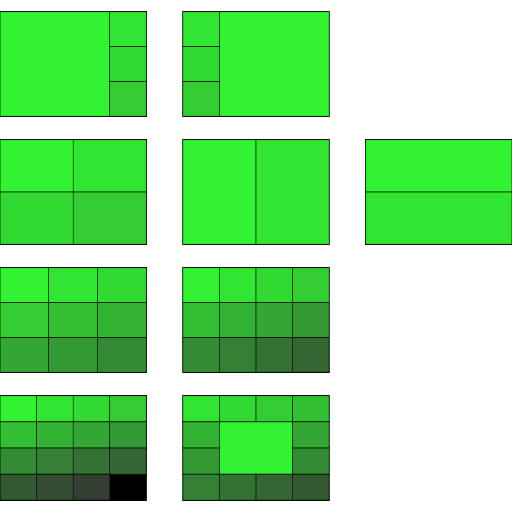 Verschiedene Methoden, einen 16:9-Bildschirm aufzuteilen: 1+3 und 3+1 (4:3), 2×2, 3×3, 4×4 (16:9), 1+1 (8:9 vertikal, 16:4½ horizontal), 4×3 (4:3), 1 in 12.