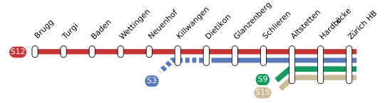 Datei:S-Bahn-Linien-Limmattal.svg