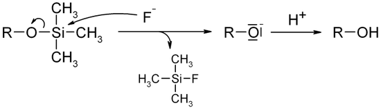 Spaltung von Silylethern mit Hilfe von Fluorid-Ionen