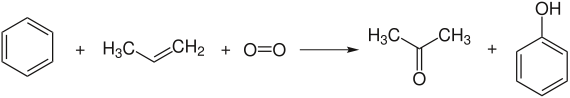Gesamtreaktion des Cumolhydroperoxid-Verfahrens