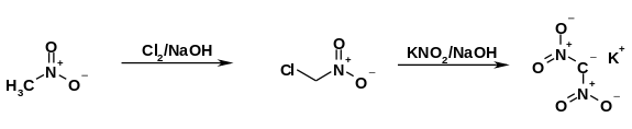 Dinitromethane synthesis 01.svg