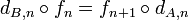 d_{B,n} \circ f_{n} = f_{n+1} \circ d_{A,n}